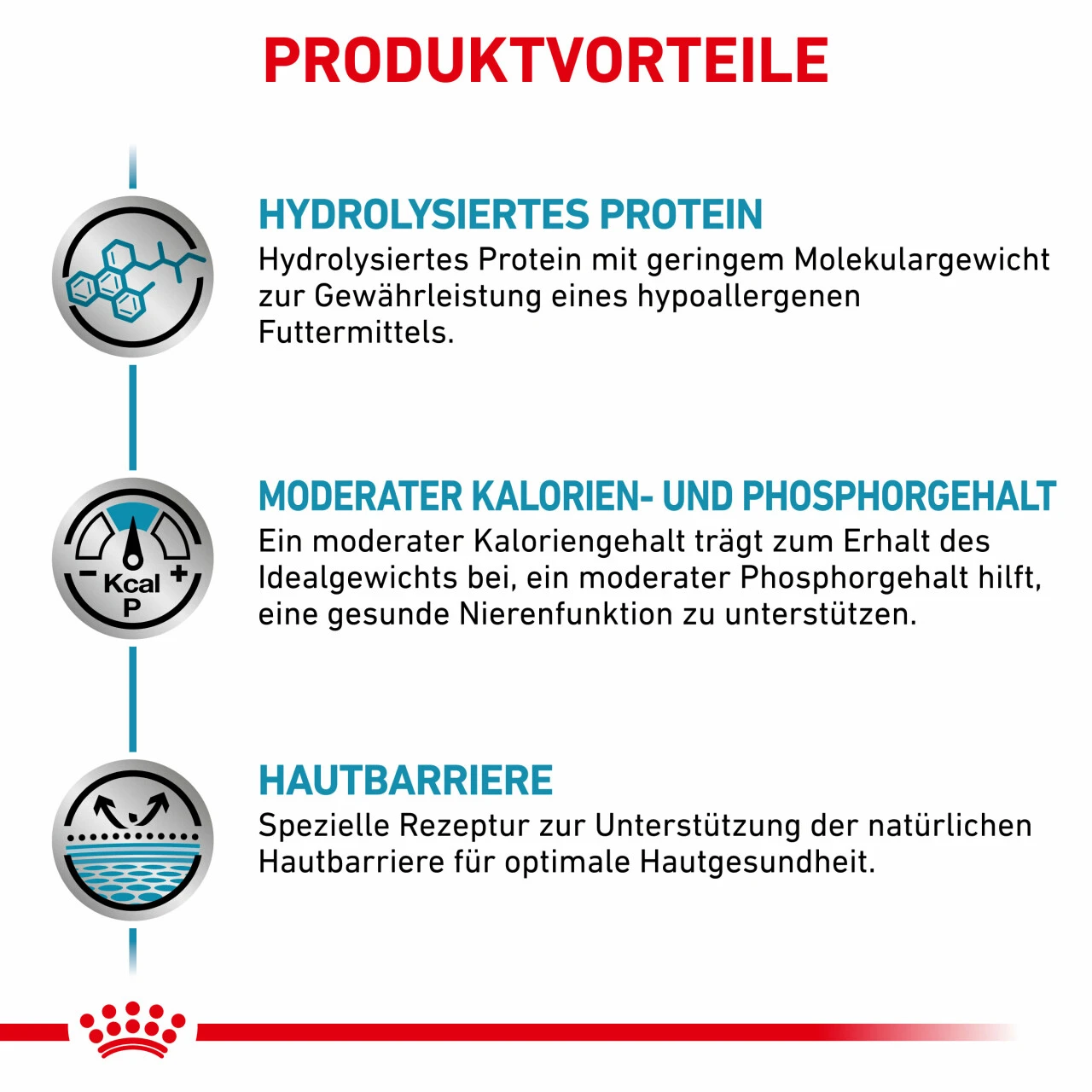 Royal Canin Hypoallergenic Moderate Calorie Trockenfutter Für Hunde – Bild 4