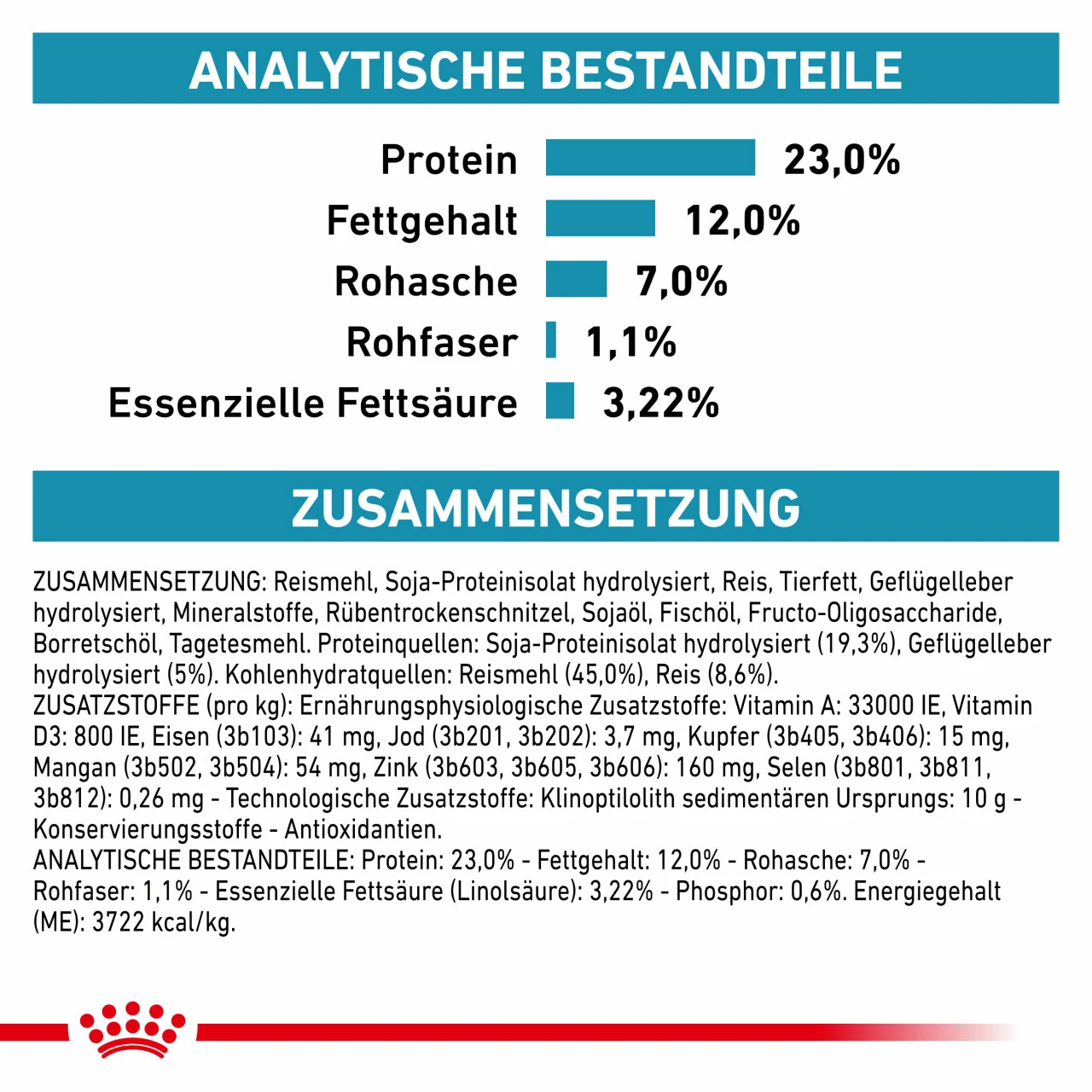 Royal Canin Hypoallergenic Moderate Calorie Trockenfutter Für Hunde – Bild 6